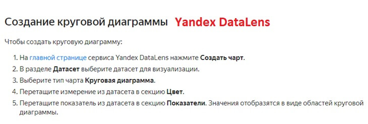рис: Круговая диаграмма в Yandex DataLens